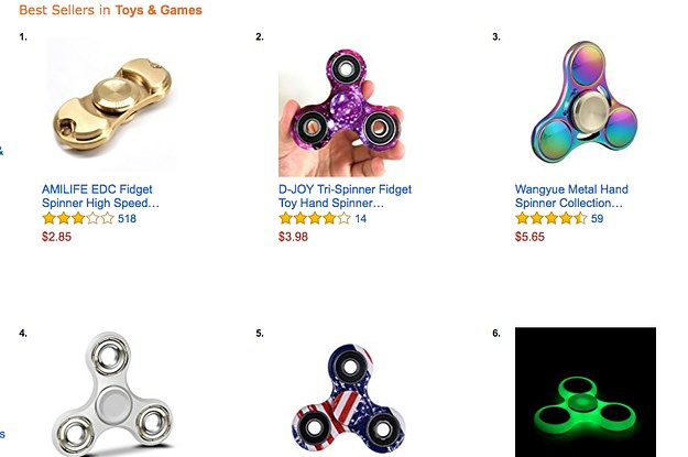 Best Selling Toys