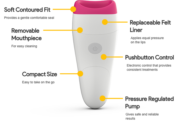 It looks like a vibrator/razor/remote control with a little opening at the top. You put your lips in the opening and press the on button. It runs for 60 seconds, suctioning your lips "at a carefully regulated pressure to boost blood flow into the capillaries of your lips, giving you dramatic results."