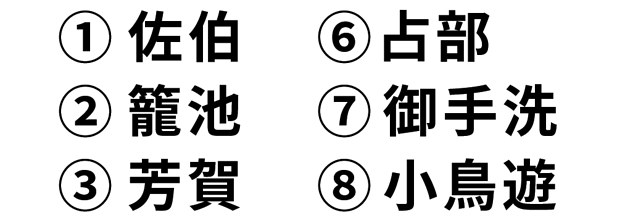 何故 ほとんどの日本人が読めない 難読名字クイズ