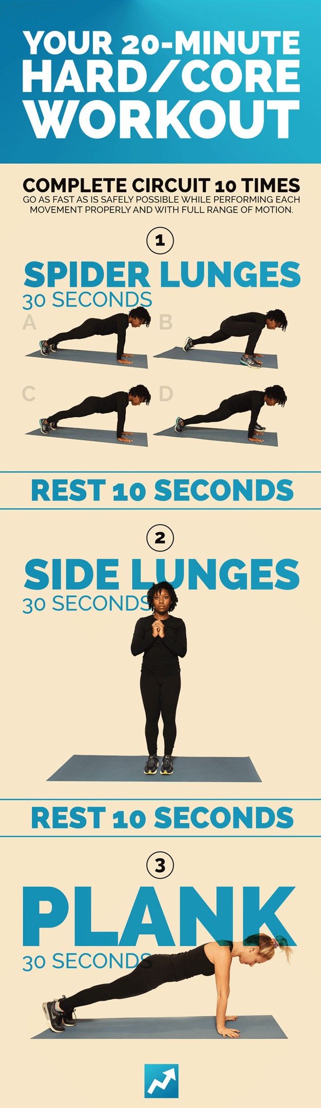 If you're goal is to burn body fat, it's beneficial to do high-intensity workouts, as opposed to doing longer sessions of low- to moderate-intensity cardio. Here are more high-intensity workouts for you to bookmark.