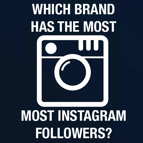  - who has the most instagram followers ever