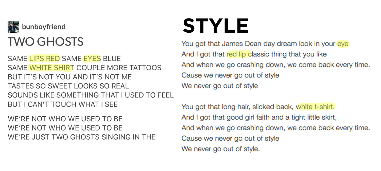 Are Taylor Swift's 'Question?' Lyrics About Harry Styles? - Song Meaning