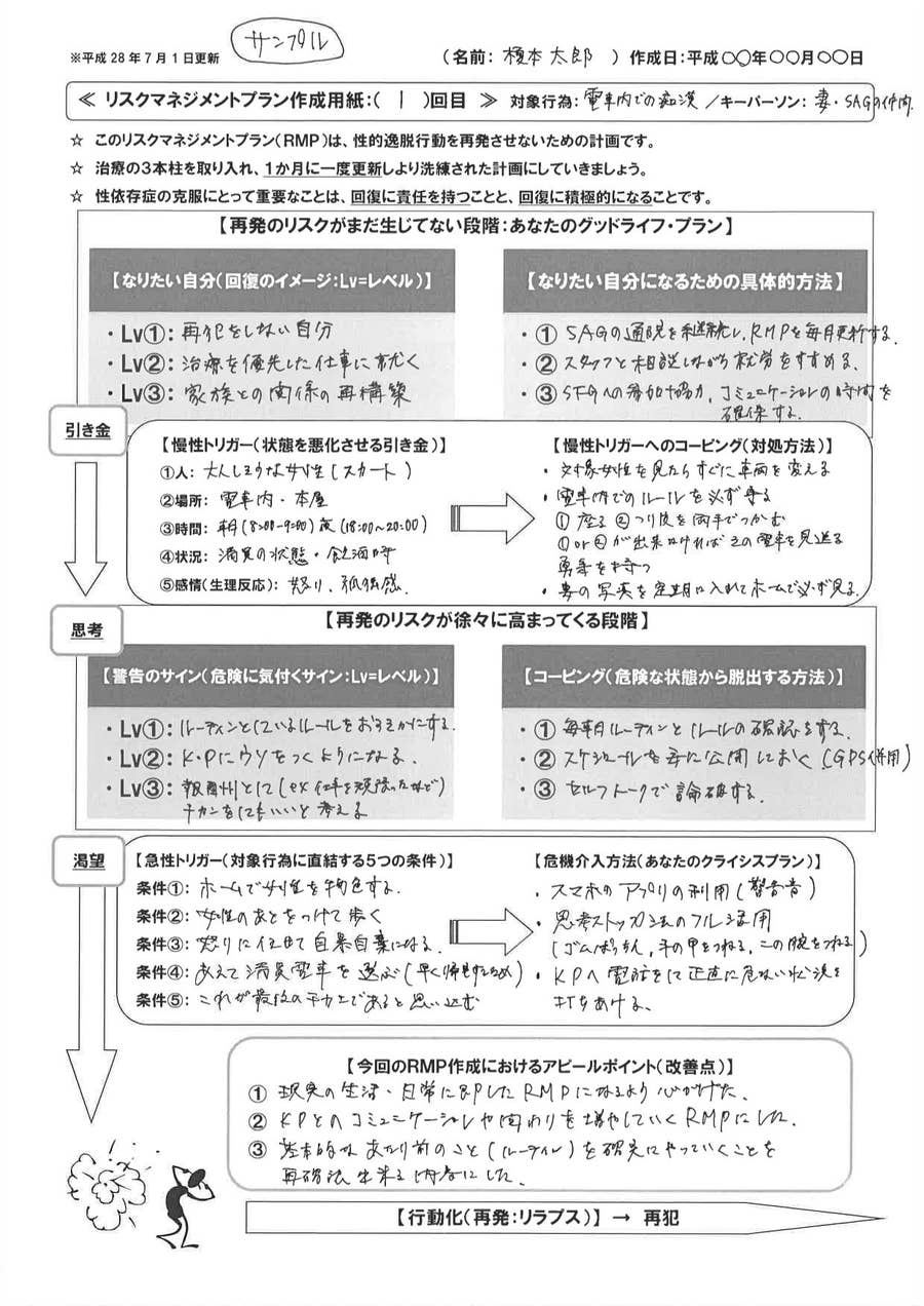 レイプ　顔見知りの犯行　実情 
