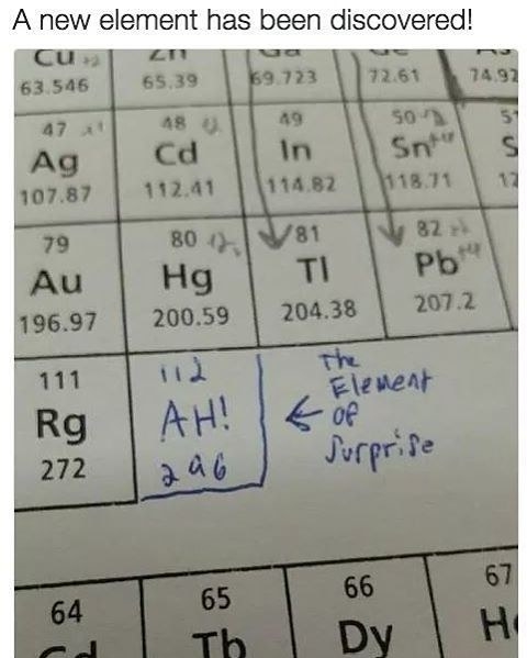a person adding an element of surprise, AH, to the period table
