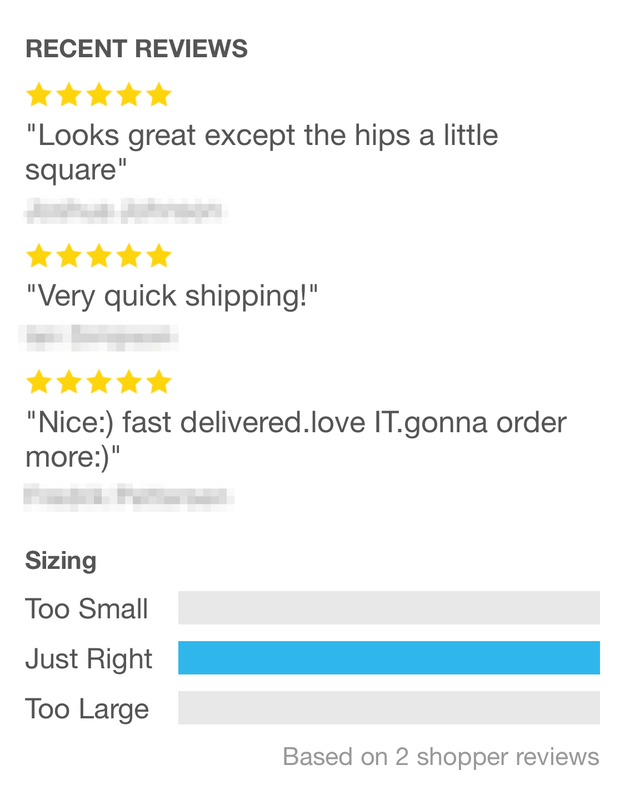 Here are the reviews for the sex doll. Check out the blurry parts – those are people's REAL NAMES. As in their actual first and last names, not a user handle (we blurred them out). Note the first guy, who says the hips are a little square: