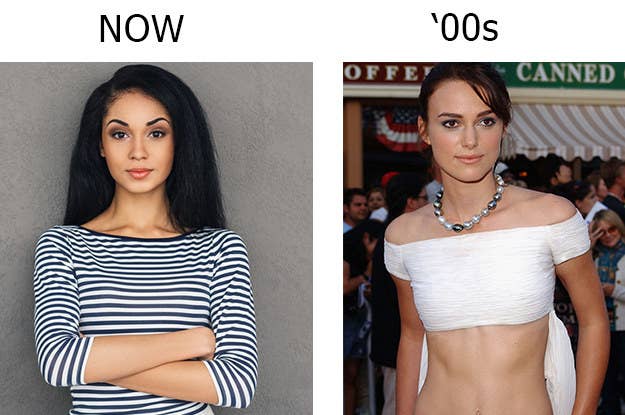 Qué significa ahora: Prenda de vestir que se utiliza sobre la mitad superior del cuerpo y es probable que cubra casi todo tu torso y una parte de tus brazos.Qué significaba a principios de los 2000: Si cubría tus pezones, podías ponértelo para salir.