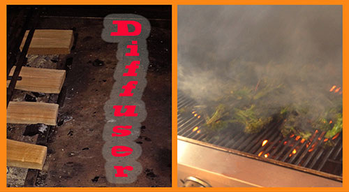 This is the year! You made a promise to yourself, family and friends that this outdoor cooking season, you were going to bring more flavor to meals cooked on the grill by incorporating smoking wood and grilling wood. All you need to know is, what are the options for setting up the grill for this type of cooking without purchasing a smoker?We have the answer and lots of options to utilize your existing equipment!LP/GAS GRILLS OF ALL TYPESThere is a great deal of variation in LP/Gas Grilling equipment in terms of grilling surface space, number of burners, BTU rating, etc. Know up front, that this will play into how frequently you need to replenish grilling or smoking wood or even to monitor the foods being smoked on the grill. Essentially, these tips will work on any brand/model that you may own.HOW TO ADD GRILLING WOOD TO THE LP/GAS GRILLHeat diffusers are commonly found on newer models of grills. They are made of high heat tolerant metal and cover the actual burners of the unit. Their purpose is to ensure even heat distribution throughout the grill so both radiant and conductive heat are maximized.WOOD CHUNKS ON THE DIFFUSERSIf you have a grill model that has heat diffusers (remember, they may go by other names like flavorizer bars, flame tamers, heat plates, burner shields and heat distributors) then you’re ready to use smoking wood chunks on your unit! Yes, I said smoking chunks. This is by far the easiest method of getting true smoke flavor to the foods being cooked. Plus, you can set up an indirect method of cooking using smoking chunks.You will need 3-4 wood chunks sized to fit over your heat diffusers and under the grill grate when set in place. A 2x2x3-inch size fits most units and these should have some measurable moisture level; at least 20% moisture is ideal meaning you won’t need to presoak the wood. If you have an old grill model before heat diffusers were standard, you can still use smoking wood chunks by placing them in a smoker box. These boxes will generally fit 3-4 chunks of the size referenced above but be sure to use a good quality box. My preference is cast iron. Insert the chunks into the smoker box and leave the lid off!INDIRECT COOKING METHODWhat truly makes for barbecue and not just grilling or smoking on an LP/Gas unit is using the indirect method of cooking. The smoking wood chunks will be set on a burner that is turned on to medium or medium-high heat depending on the BTU level of your unit. The higher the BTU level, use a medium setting. Overall, you want the grill’s temperature to average 225-250° F for cooking traditional BBQ items like ribs, brisket, pork shoulder, and poultry. If using the smoker box, you will place the box on the grill grate of the side with the burner lit. My preference is, if doing very large cuts of meat, to turn on two burners if you have a 3-burner or more unit. The foods will be placed on the unlit side of the grill.WATER KEEPS EVERYTHING MOISTTo ensure that any meat or poultry cooked on the grill remains moist and tender, include a water pan or two in your set up. This is easily done by purchasing readily available disposable pie tins from the discount store. I like to add warm to hot water so the grill does not have to exert much energy to heat up the water, which takes heat away from the unit. Remember, the water will be evaporating during the cooking or smoking process so have additional water available if it depletes before the cooking is complete. Water pans are set on the unlit burner side of the grill, directly under the food. This will also act as a drip pan, catching all those juices.MOIST COLD SURFACES ATTRACT SMOKE VAPORYou have your smoking wood chunks on the lit burner, your water pans on the unlit burner, the grill’s temperature is holding steady, the grill grate has been in place taking on heat – we’re now ready for the meat. Always take the prepared meat directly from the refrigerator to the grill COLD! Cold foods will attract smoke vapor faster, allowing the vapor to condense on the food’s surface. A moist surface also help attract the smoke so feel free to keep a spray bottle of water to spritz your meat’s surface as needed, though this often is not needed.LEAVE THE LID ALONE!Remember, this isn’t traditional grilling on the grill. We are doing barbecue smoking using an indirect method of cooking. Keep the lid closed! Every time you do so, you release heat, smoke, and moisture. What you do need to watch closely is the temperature of your unit as the consistent temperature is what ensures an evenly cooked food item, as well as a tender, moist outcome.By Donna J. Grant, M.S., Lead Wood Specialist at SMOKINLICIOUS® GOURMET WOOD PRODUCTS. For additional information regarding this article or other wood cooking questions, please contact her at 1–800–941–5054 or at info@smokinlicious.com.To purchase the products mentioned in this article visit here