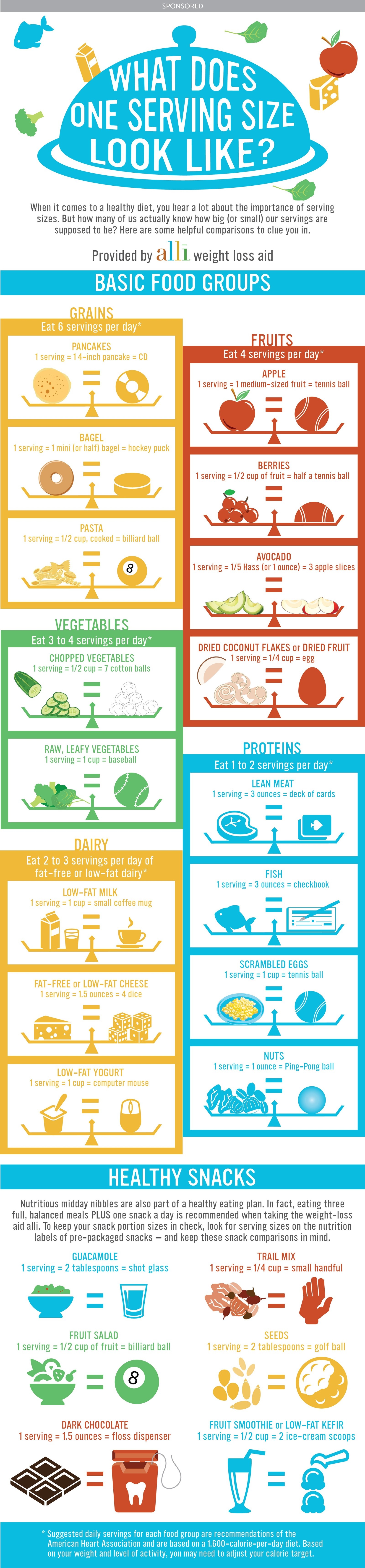 Meal plan 2024 to build glutes