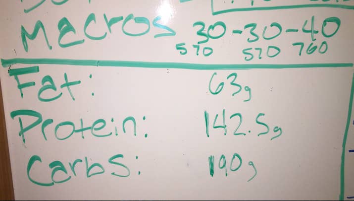 Dan said it would be important to have 1,700–1,900 calories maximum per day, since I am someone with a slow metabolism. However, instead of counting calories, which had put me in a negative headspace in the past, I tracked my macronutrients every day using this whiteboard. Macronutrient breakdown Carbohydrates: 40% Protein: 30% Fat: 30% (less than 8% coming from saturated fats, and the main source coming from monounsaturated fats. This would include foods such as almonds, olive oil, avocado, sesame oil, and canola oil.)