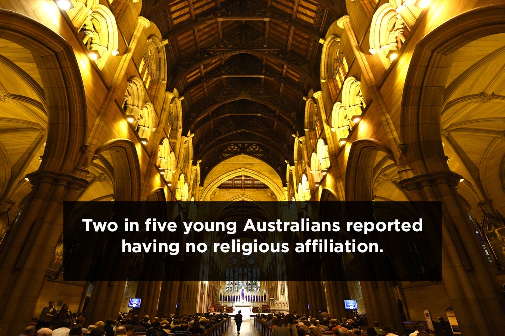 "No Religion" Is Now Australia's Number One Religion