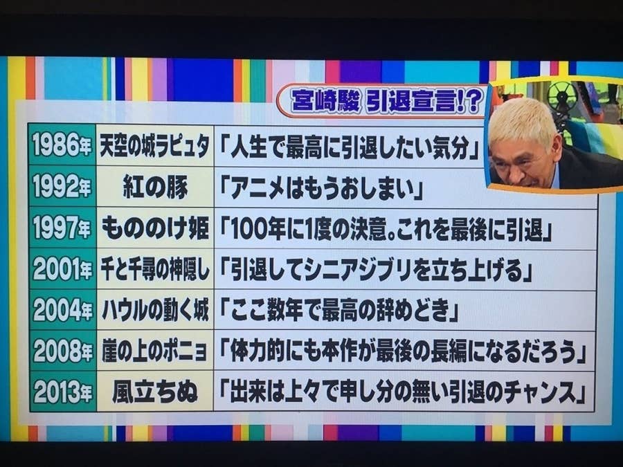 松本人志は降板辞さず ワイドナショー 宮崎駿 引退宣言集 で謝罪