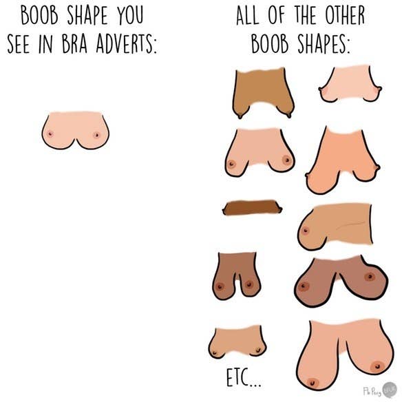 Know Your Boobs: 12 Different Breast Shapes