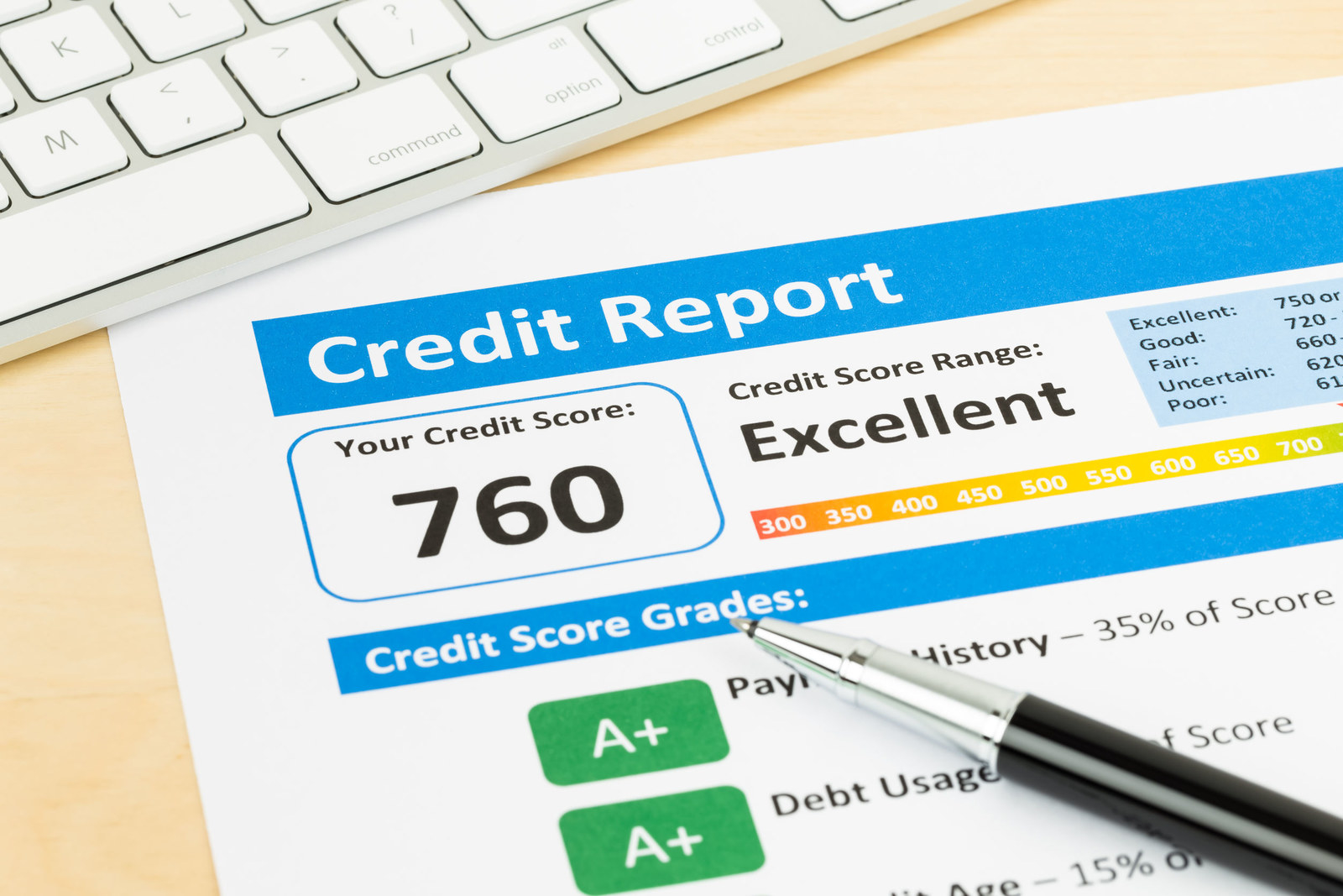 People are usually apprehensive about checking their credit scores because they fear their credit score will drop. This is also known as a soft inquiry, which can affect your credit score. However, Credit Karma allows you to check your score as many times as you want without hurting your credit. I check mine every week when it updates just so I can stay on track with all my borrowings. The “credit factor” section is the most useful as it outlines my credit limits, balances, and payment history. The site also has great tools like the “debt repayment calculator” which shows you how long it will take to pay off your debt by inputting the numbers that apply to you.