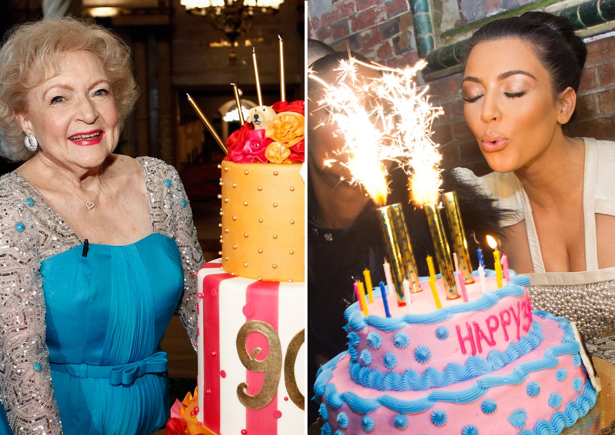Which Celebrity Shares Your Birthday?