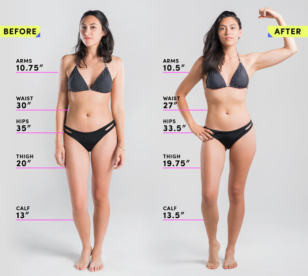 We Did Eight-Week Bikini Workout Here Are The Results