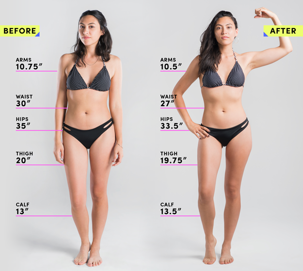 We Did An Eight Week Bikini Body Workout And Here Are The Results