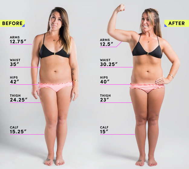 We Did An Eight Week Bikini Body Workout And Here Are The Results