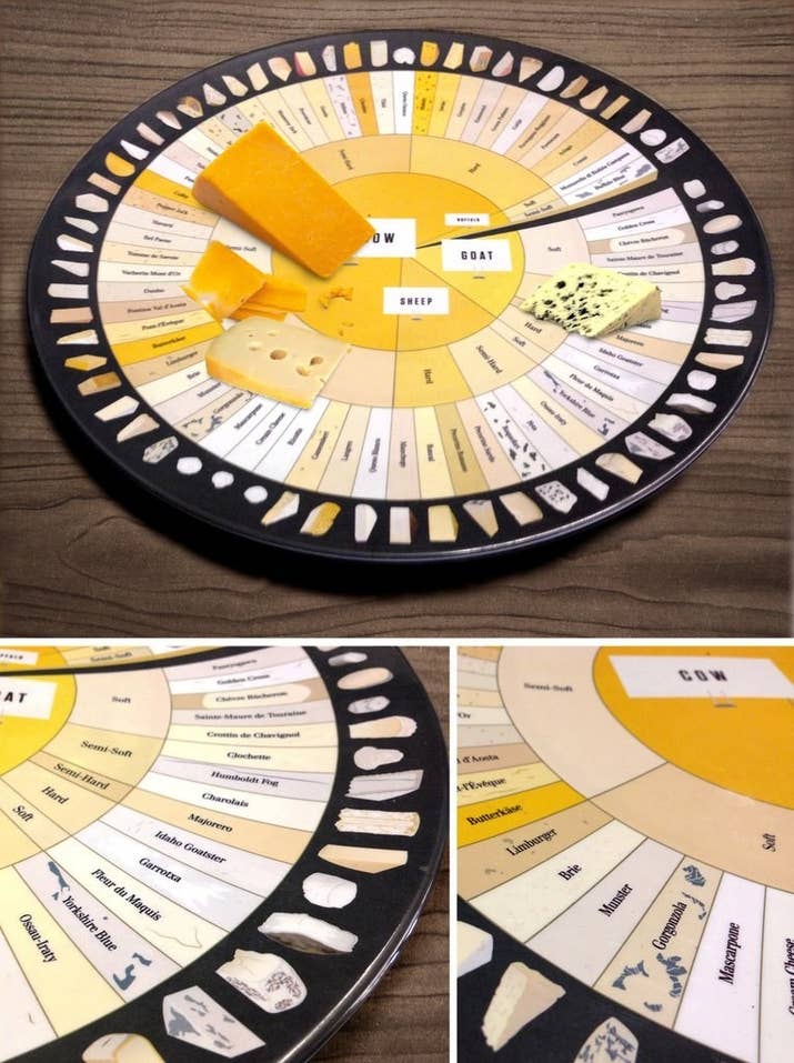 This is sure to spark up some cheesy debates. Cheddar vs. gouda. Go. Get it from Pop Chart Lab for $20. This chart also comes as a print.