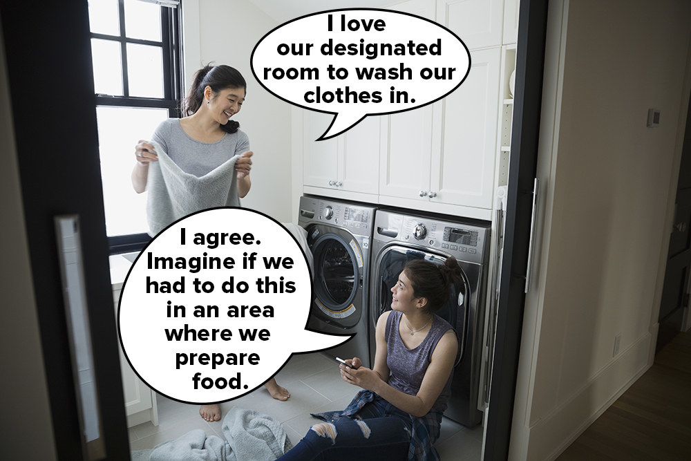 Do Washing Machines Belong in Kitchens? – SAPIENS