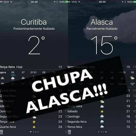 Nao Importa Quao Frio Esteja Ai Em Curitiba Com Certeza Esta Mais