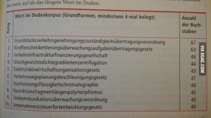 19-long-german-words-straight-outta-hell