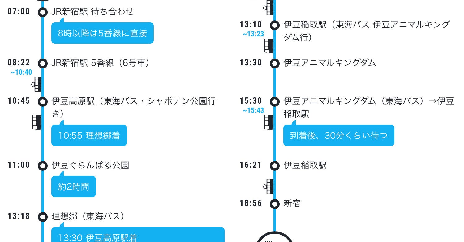 修学旅行を思い出す 旅のしおり をスマホで作れるサイトが楽しそう