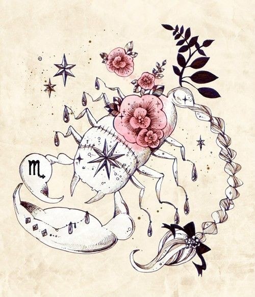 Scorpio - prioritize