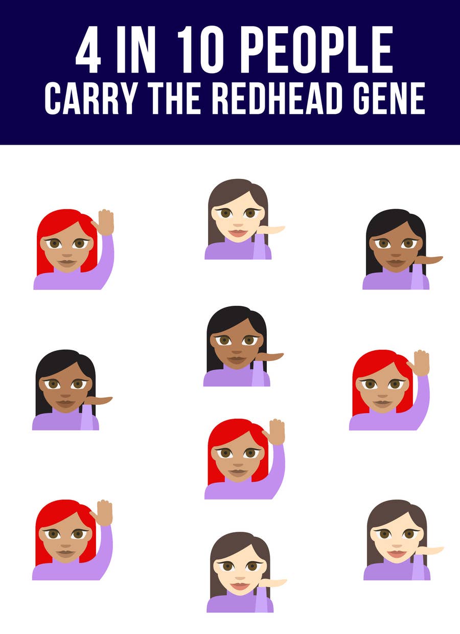 17 Facts About Being A Redhead That Make Us Magical Unicorns