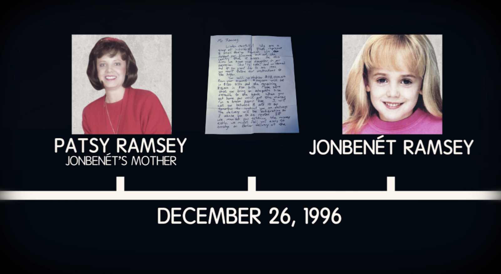 The Shocking Case Of JonBenét Ramsey
