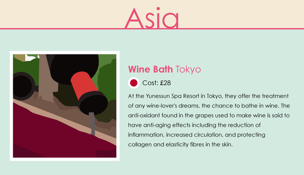 If you visit Japan, you can try an anti-aging wine bath, which will help with inflammation and circulation.