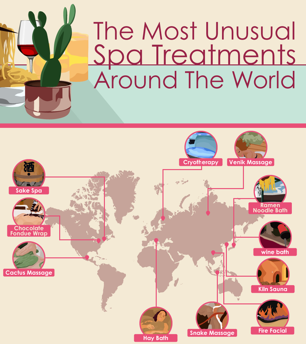 Welp, turns out that a lot of spas go the memo. BeautyFlash, a UK-based online retailer, made an infographic showcasing some of the most ~interesting~ treatments around the world.
