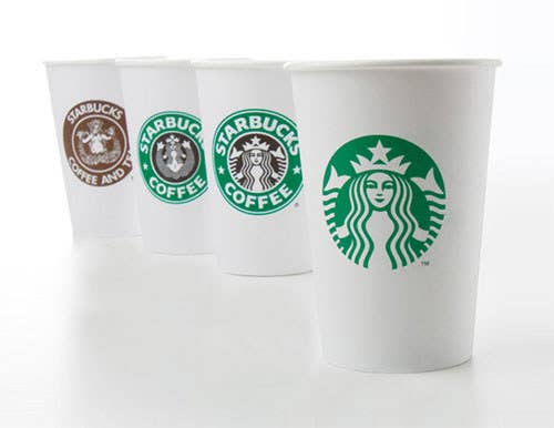 Original Logo First Starbucks Pike Place Market Reusable Hot Cup 16 oz