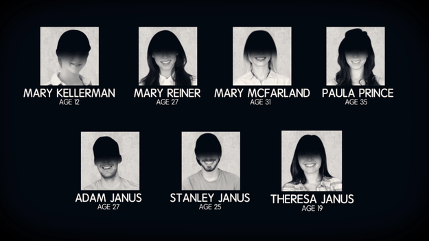 The victims included were: