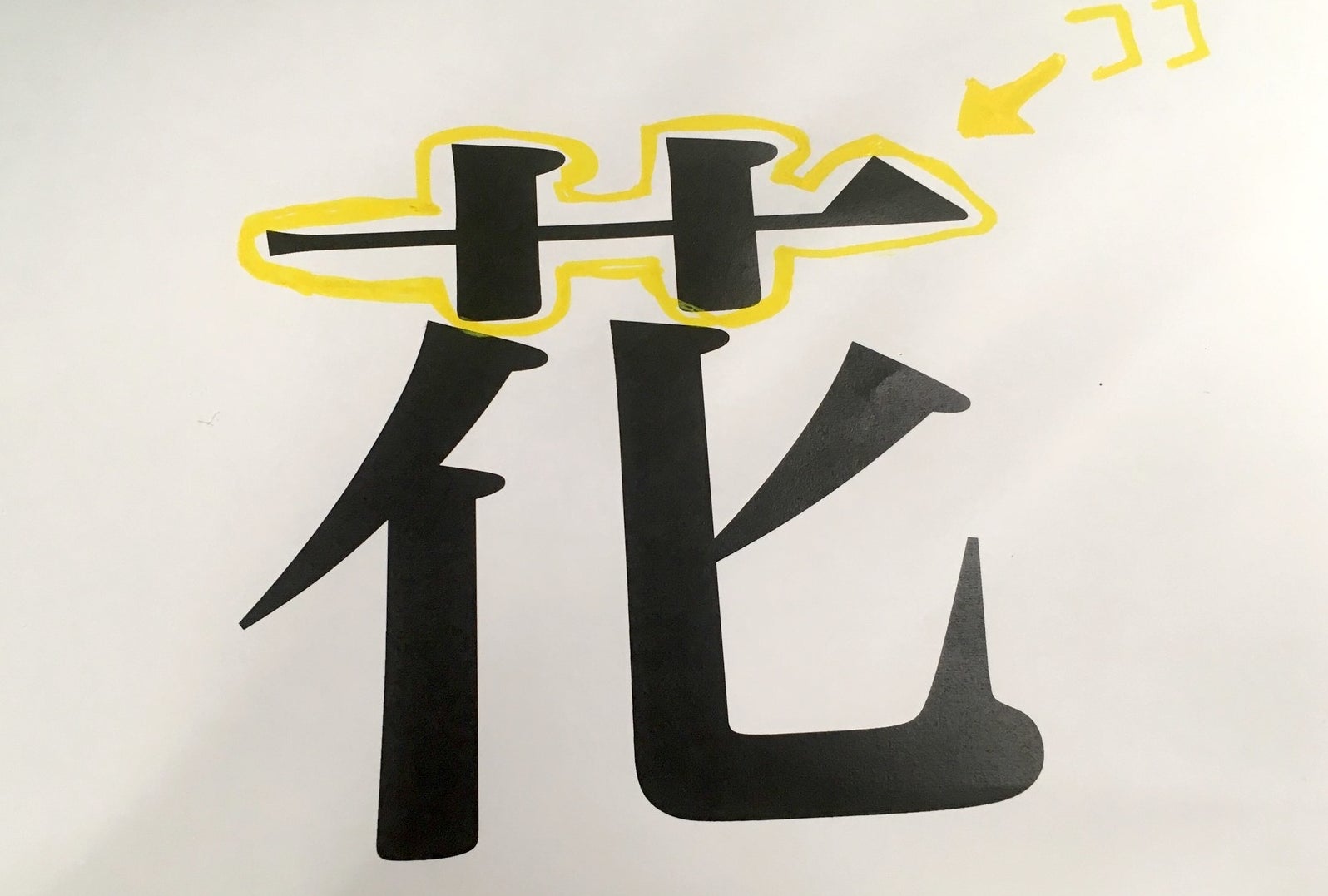 漢字の部首って強そうで