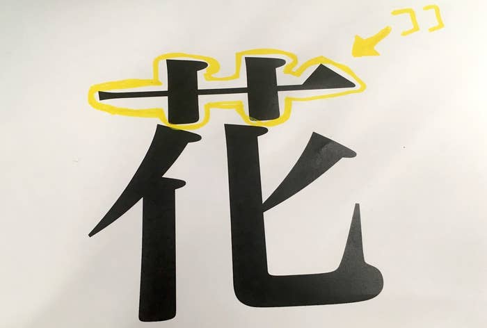 検証 武器にした時に一番強い 部首 を考えてみた 検証 武器にした時に一番強い 部首 を考えてみた