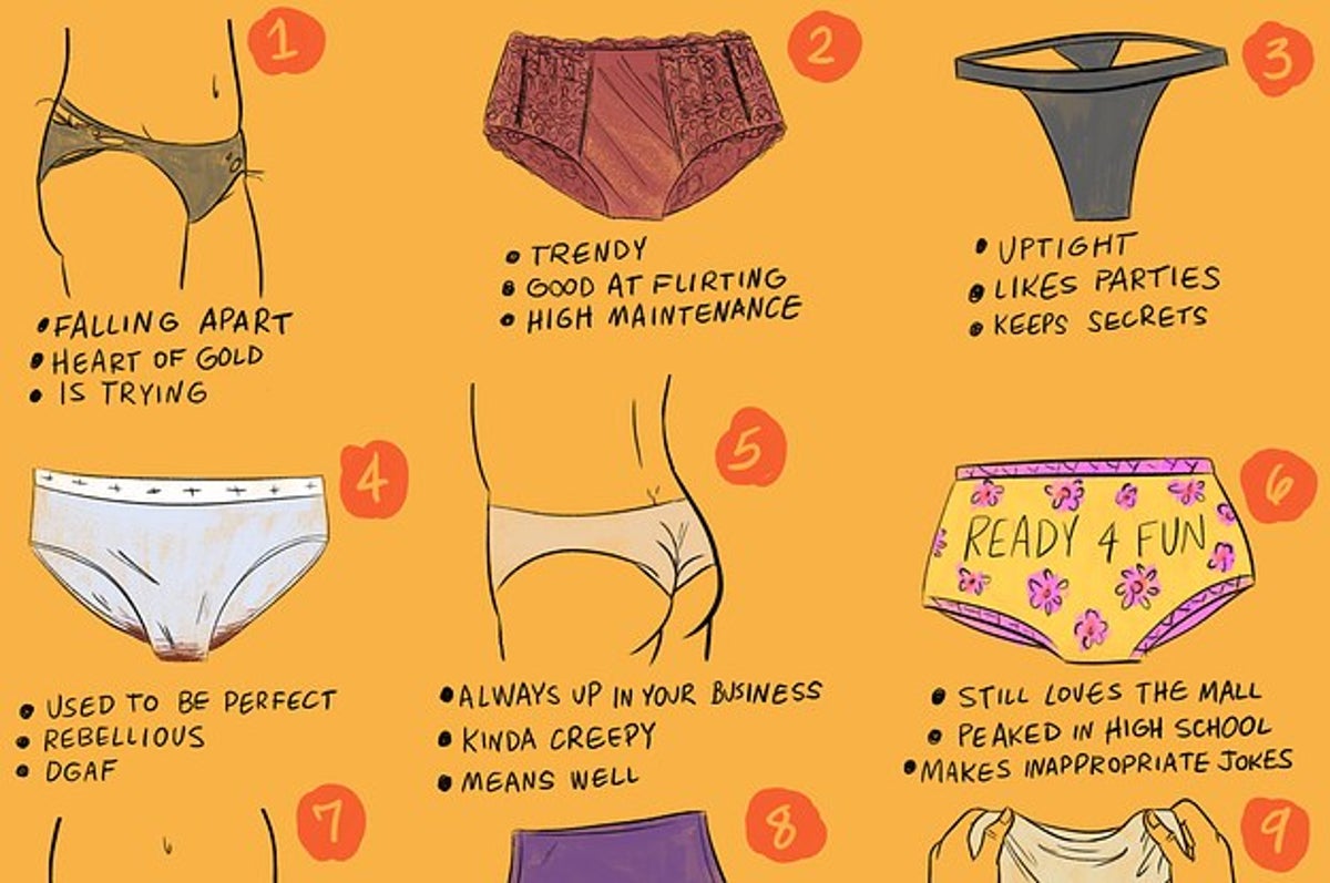 20+ Best Words to Describe Underwear, Adjectives for Underwear