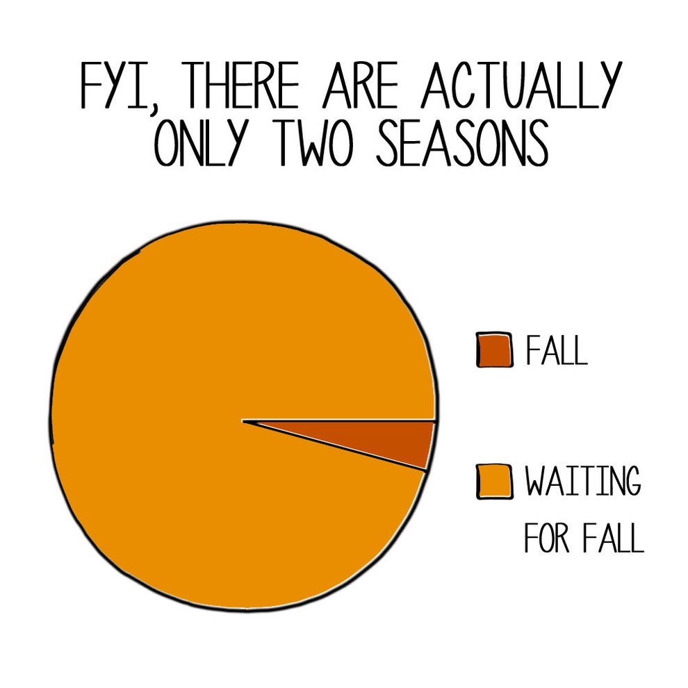 19 Memes You'll Love If Autumn Is Your Season