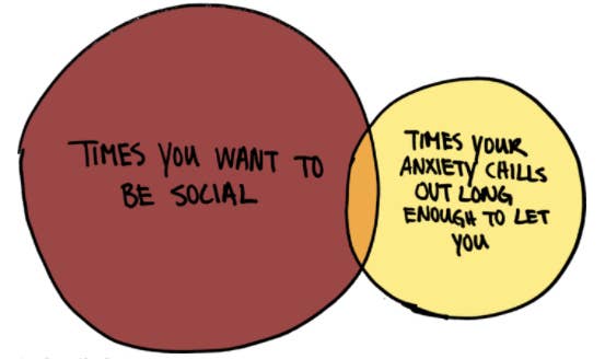 3 Therapists Describe Wtf Therapy Is Actually Like A few years ago, i wrote about some of the secrets your therapist won't tell you. 3 therapists describe wtf therapy is