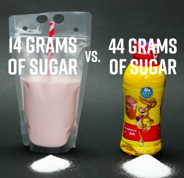 How much sugar are you saving?