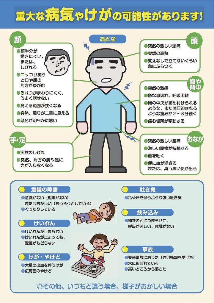 熱で救急車を呼ぶ基準は インフルや高熱 喘息など大人や一人暮らしの判断基準も