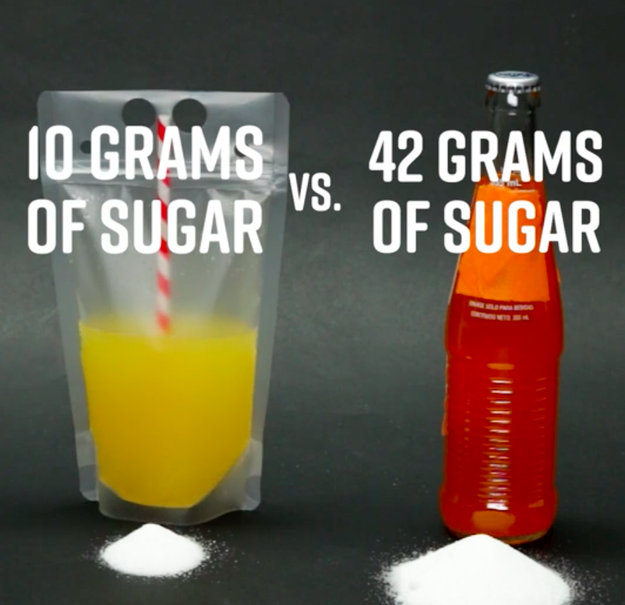 How much sugar are you saving?