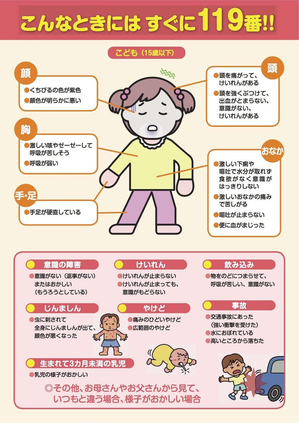 熱で救急車を呼ぶ基準は インフルや高熱 喘息など大人や一人暮らしの判断基準も