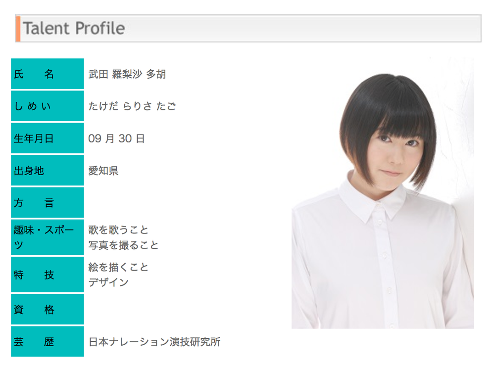 よ 読めない 声優 武田羅梨沙多胡 が難読すぎるとtwitterで話題に