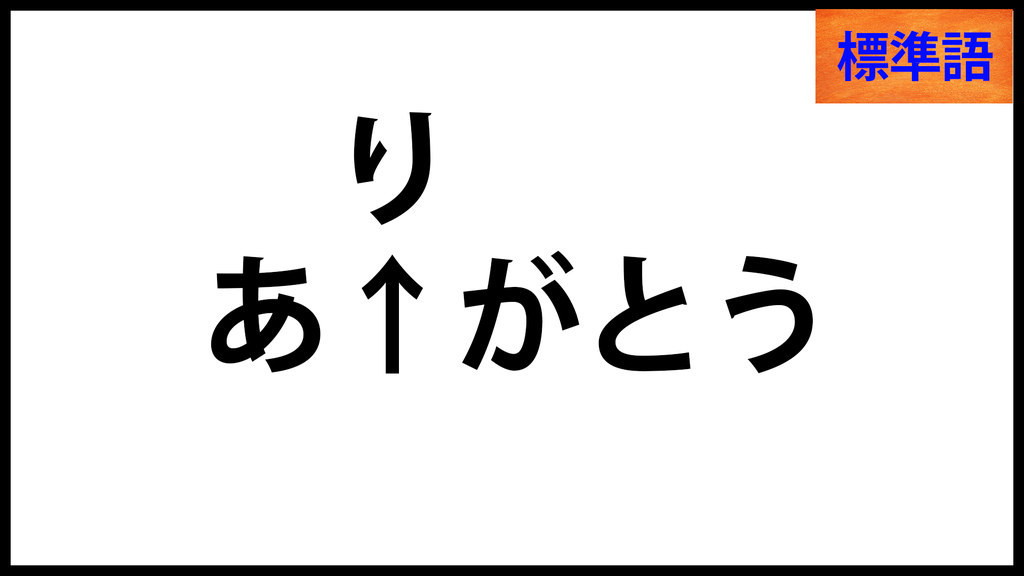 カーディガン 発音 人気 日本語