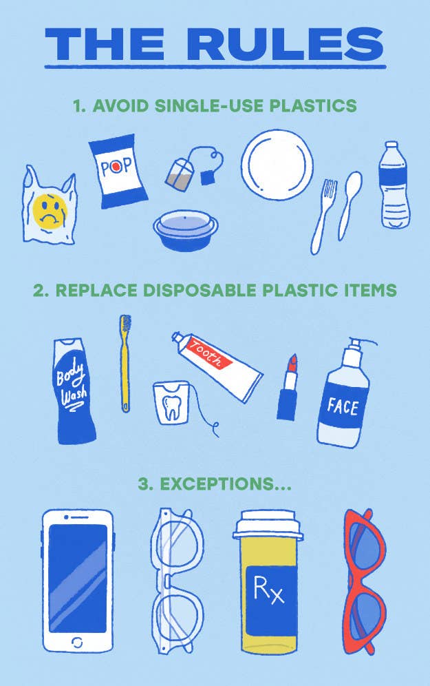 I learned that one of the first steps to becoming plastic-free was to refuse single-use plastics or disposable items, such as: utensils, cups, straws, food packaging, coffee cups, water bottles, and plastic bags. I also made it a point to try to find plastic-free alternatives to replace my personal care and household items. I categorized Items made with plastic like my phone, computer keyboard, medicine, and protective eyewear as "exceptions" since I'm not necessarily disposing of them.