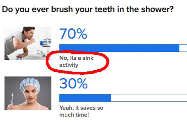 Brushing Your Teeth In The Shower Is Literally So Gross, I'm Gagging