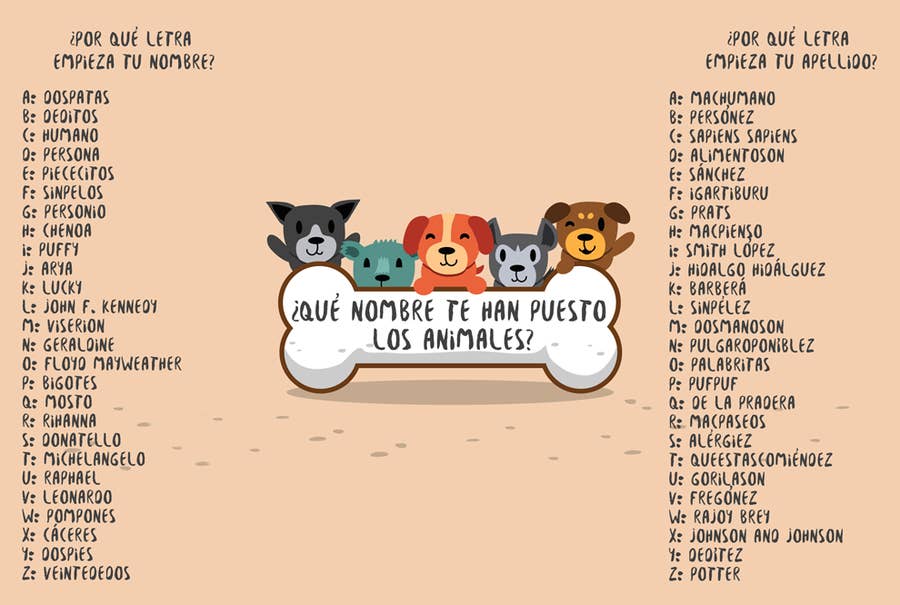 Este Seria Tu Nombre Si Fueses Alguna De Estas 8 Cosas