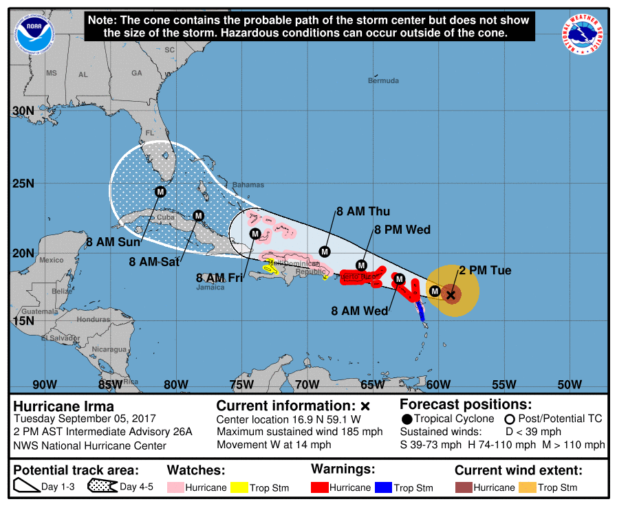 A Category 5 Hurricane Is Approaching Florida, And The Governor Just ...