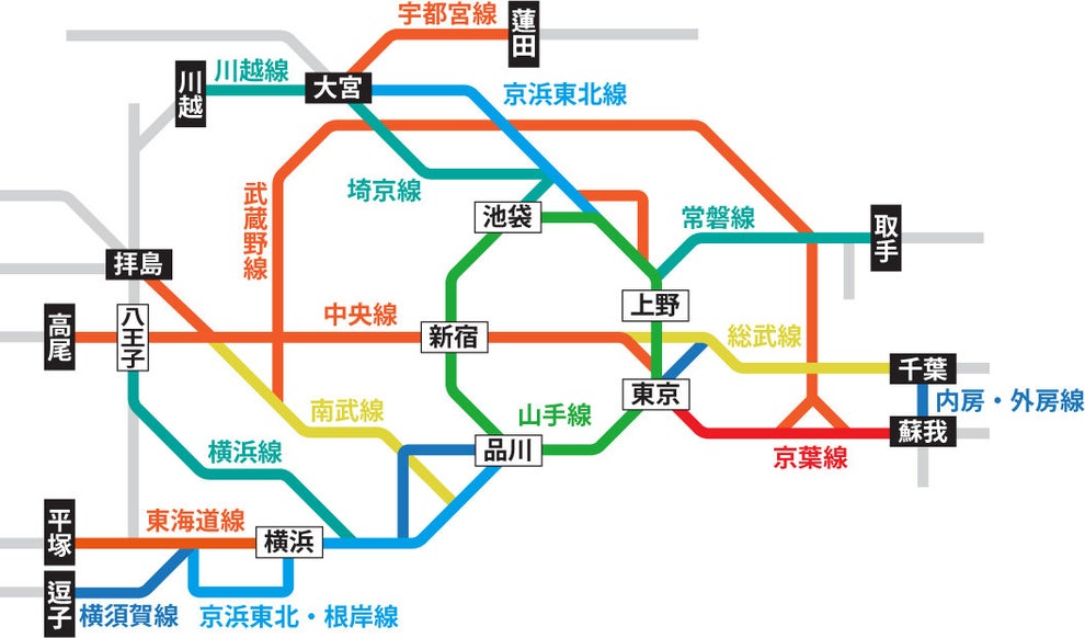 JR東日本が子育て世代に嬉しいサービスを開始 JR東日本が子育て世代に嬉しいサービスを開始
