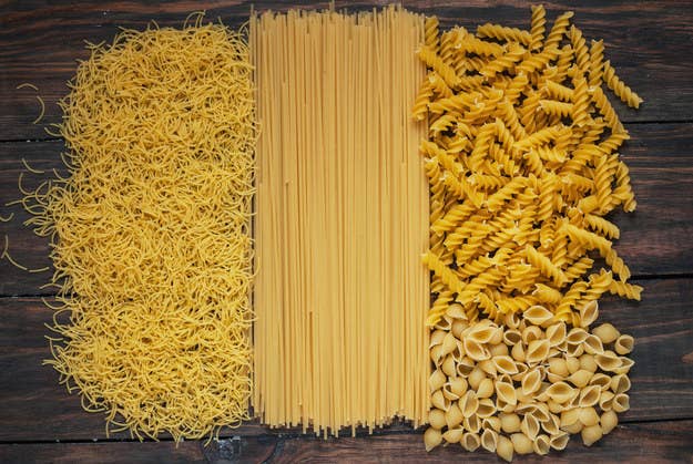 Spaghetti alla chitarra - Wikipedia